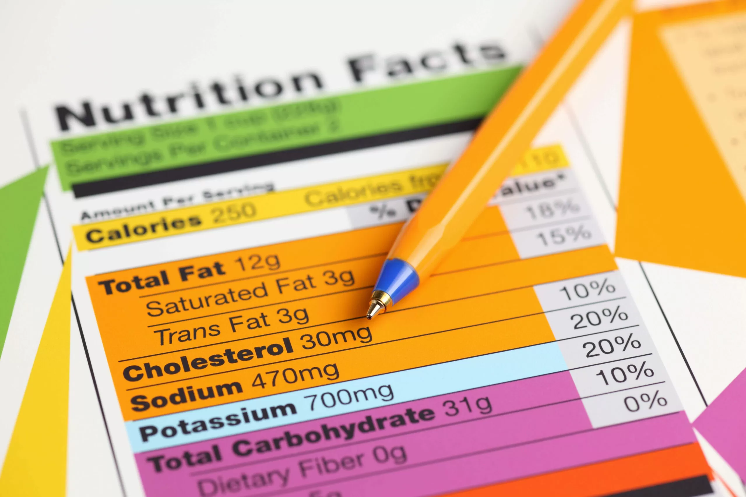 nutrition
